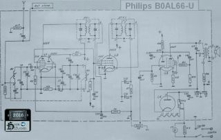 Philips-B0AL66 U.Radio preview